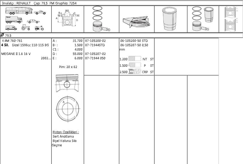 ISS-61052005G Motor Segmanı Renault Megane II 1.6-16V