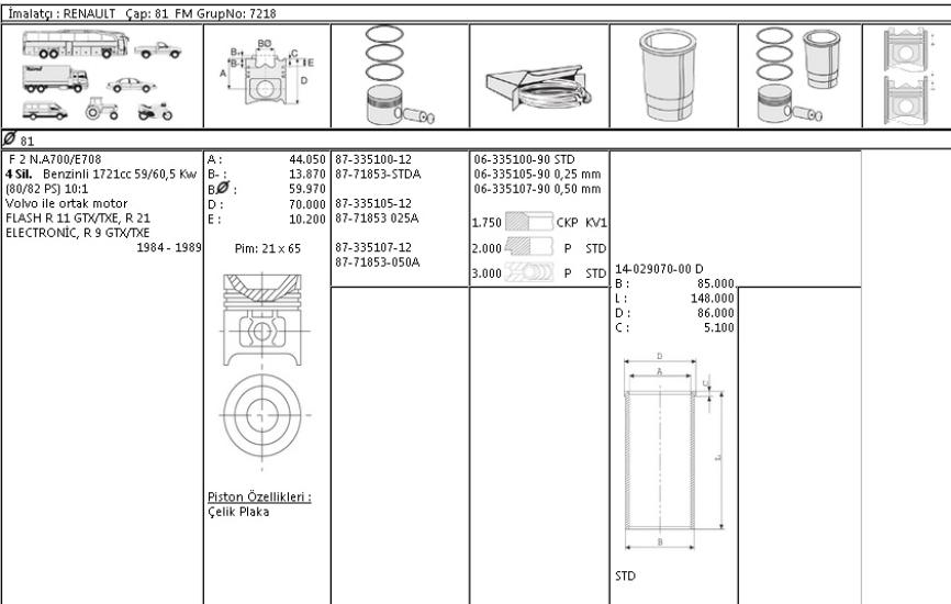 ISS-63351009G Motor Segmanı Renault 11 Flash 1700 cc