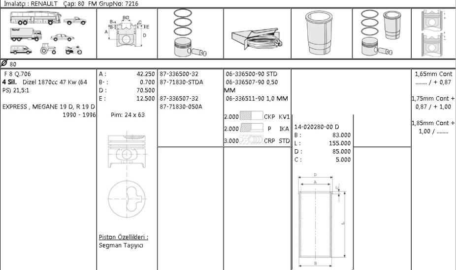 ISS-63365009G Motor Segmanı Renault Megane