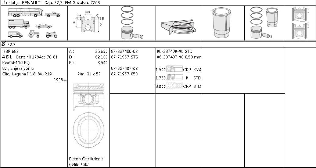 ISS-63374009G Motor Segmanı Renault Laguna I 1.8i, F3P, 8V