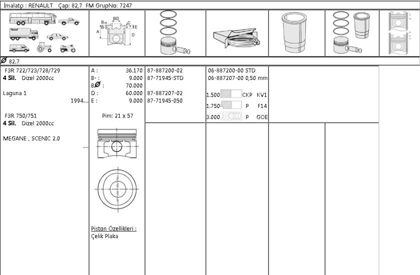 ISS-68872070G Motor Segmanı Renault Laguna