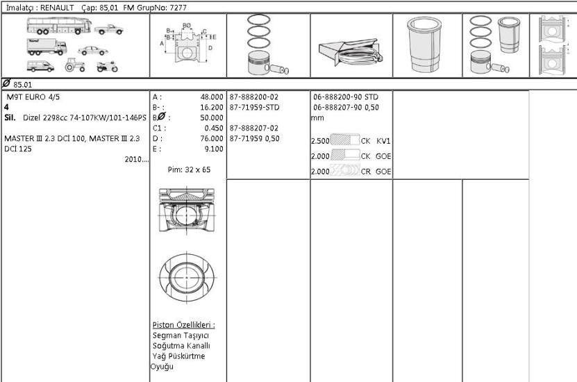 ISS-68882079G Motor Segmanı Renault Master III