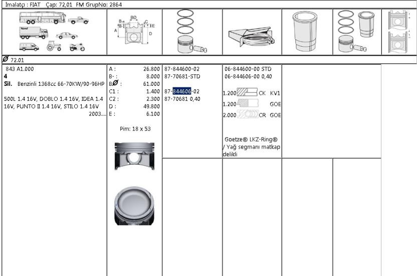 ISS-8770681040000G Piston Segmanı Fiat Punto
