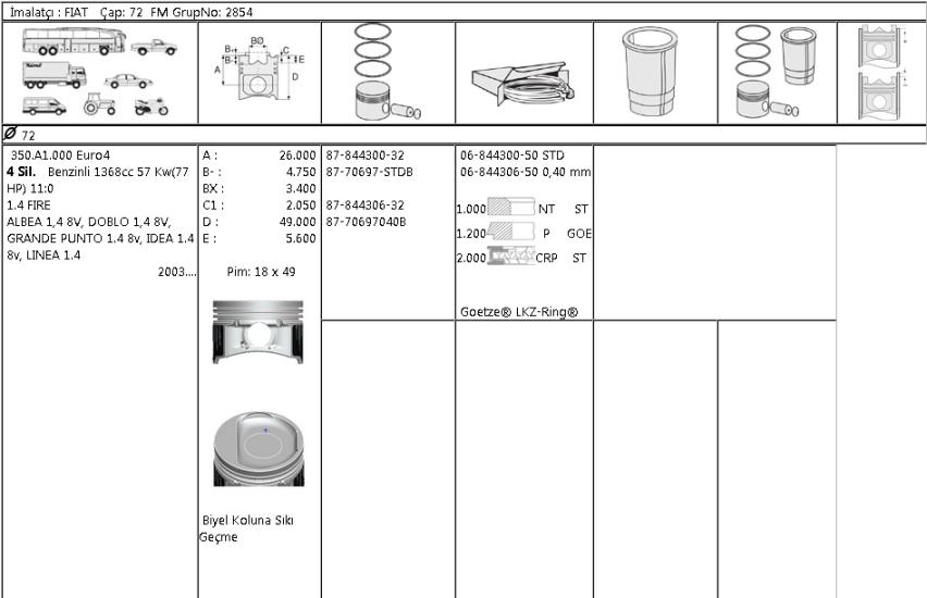 ISS-877069704000BG Piston Segmanı Fiat Albea