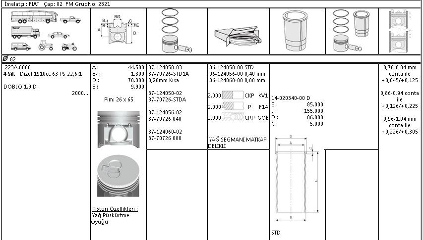 ISS-877072604000AG Piston Segmanı Fiat Doblo 1.9D