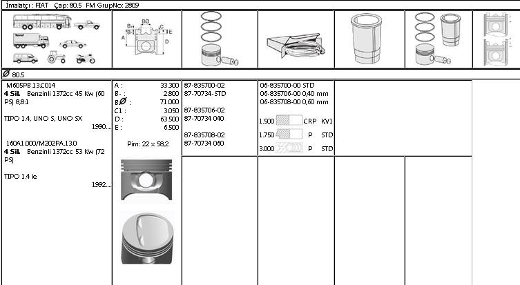 ISS-8770734040000G Piston Segmanı Fiat Uno, Fiat Tipo 1.4