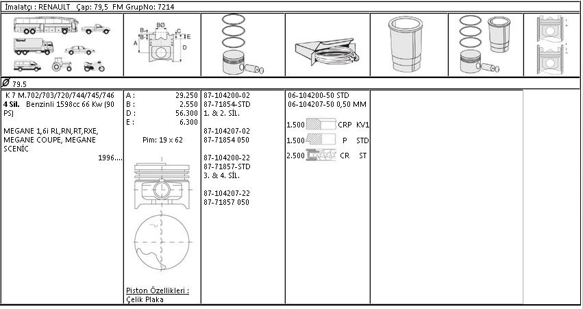 ISS-8771857STD000G Piston Segmanı Renault Megane 1.6i, K7M