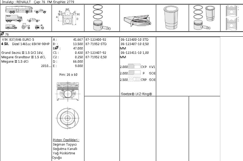 ISS-8771952STD000G Piston Segmanı Renault Megane III