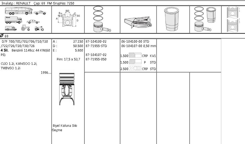 ISS-8771955050000G Piston Segmanı Renault Clio