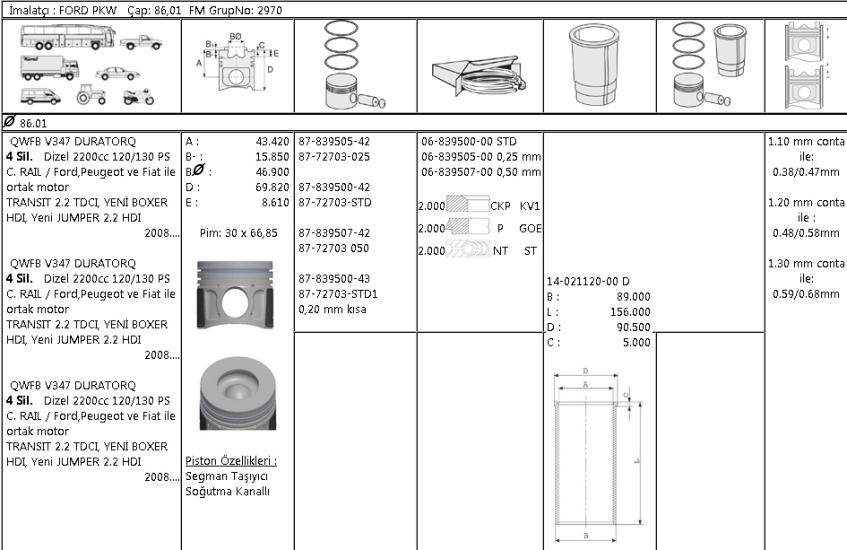 ISS-8772703STD000G Piston Segmanı Peugeot Boxer