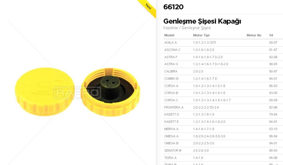 RAPRO-66120 Genleşme Kabı Kapağı Renault Megane II
