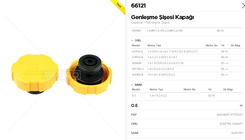RAPRO-66121 Genleşme Kabı Kapağı Renault Megane II